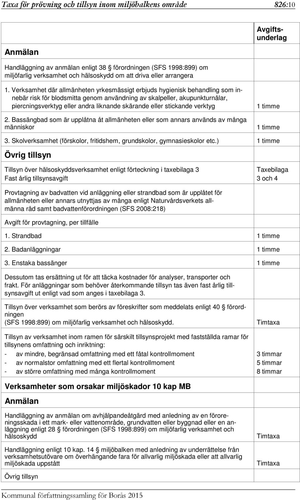 Verksamhet där allmänheten yrkesmässigt erbjuds hygienisk behandling som innebär risk för blodsmitta genom användning av skalpeller, akupunkturnålar, piercningsverktyg eller andra liknande skärande