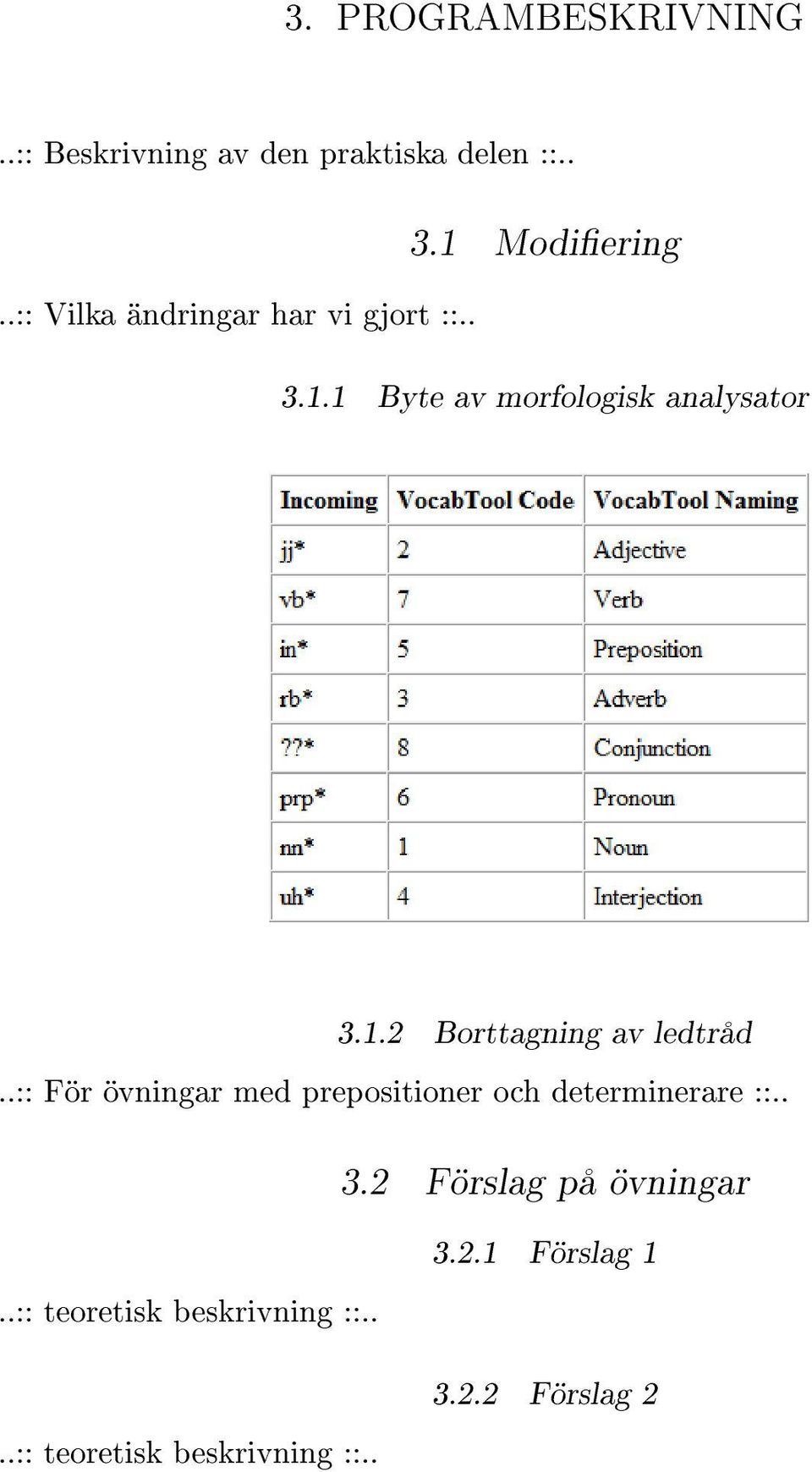 .:: För övningar med prepositioner och determinerare ::.. 3.2 Förslag på övningar.