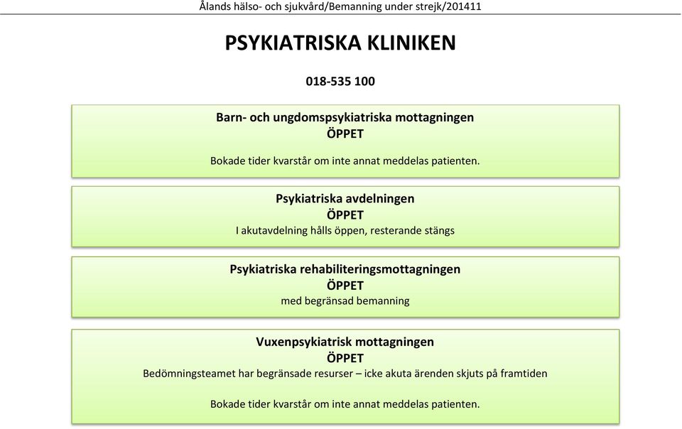 Psykiatriska avdelningen I akutavdelning hålls öppen, resterande stängs Psykiatriska