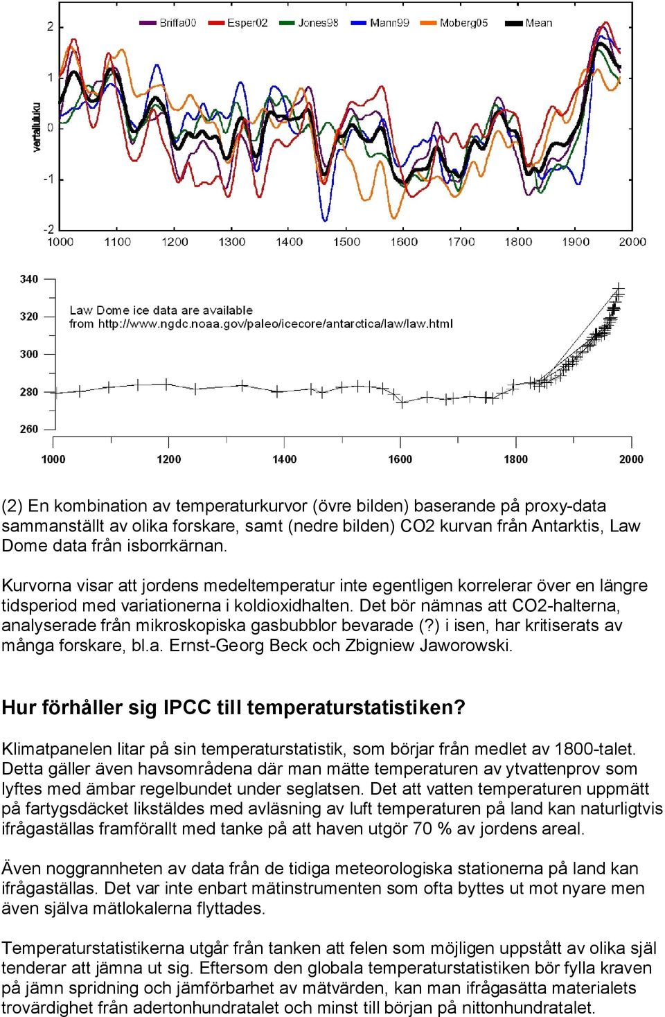 Det bör nämnas att CO2-halterna, analyserade från mikroskopiska gasbubblor bevarade (?) i isen, har kritiserats av många forskare, bl.a. Ernst-Georg Beck och Zbigniew Jaworowski.