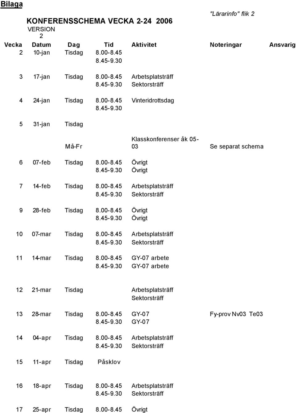 00-8.45 Övrigt 8.45-9.30 Övrigt 10 07-mar Tisdag 8.00-8.45 Arbetsplatsträff 11 14-mar Tisdag 8.00-8.45 GY-07 arbete 8.45-9.30 GY-07 arbete 12 21-mar Tisdag Arbetsplatsträff Sektorsträff 13 28-mar Tisdag 8.