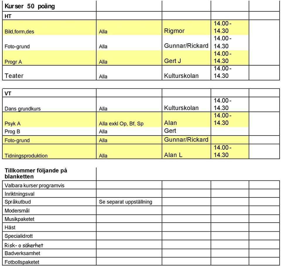 Gunnar/Rickard Tidningsproduktion Alla Alan L Tillkommer följande på blanketten Valbara kurser programvis