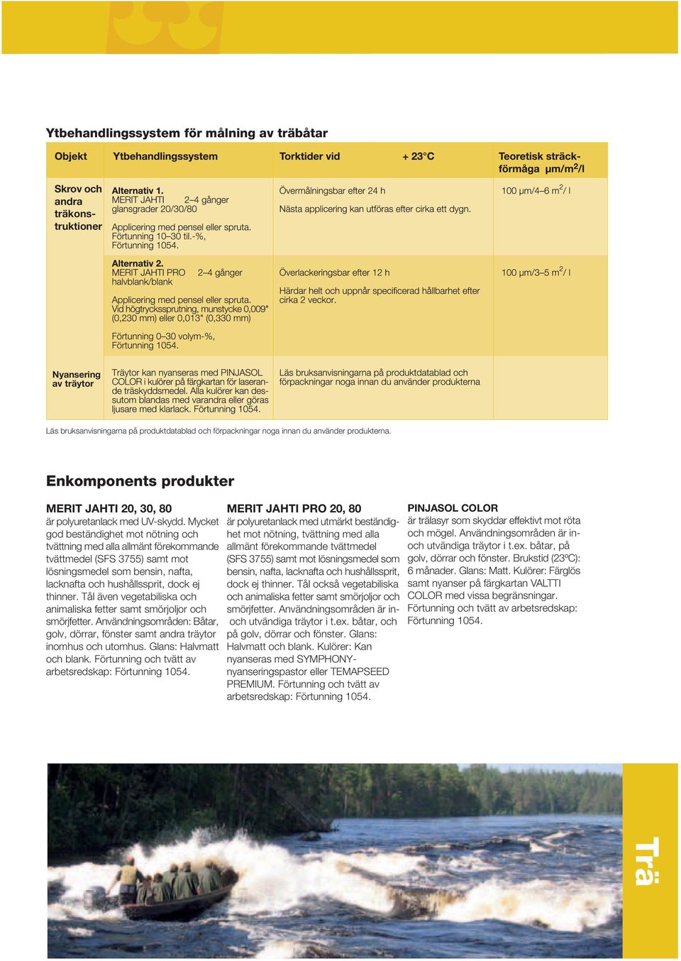 Mycket god beständighet mot nötning och tvättning med alla allmänt förekommande tvättmedel (SFS 3755) samt mot lösningsmedel som bensin, nafta, lacknafta och hushållssprit, dock ej thinner.