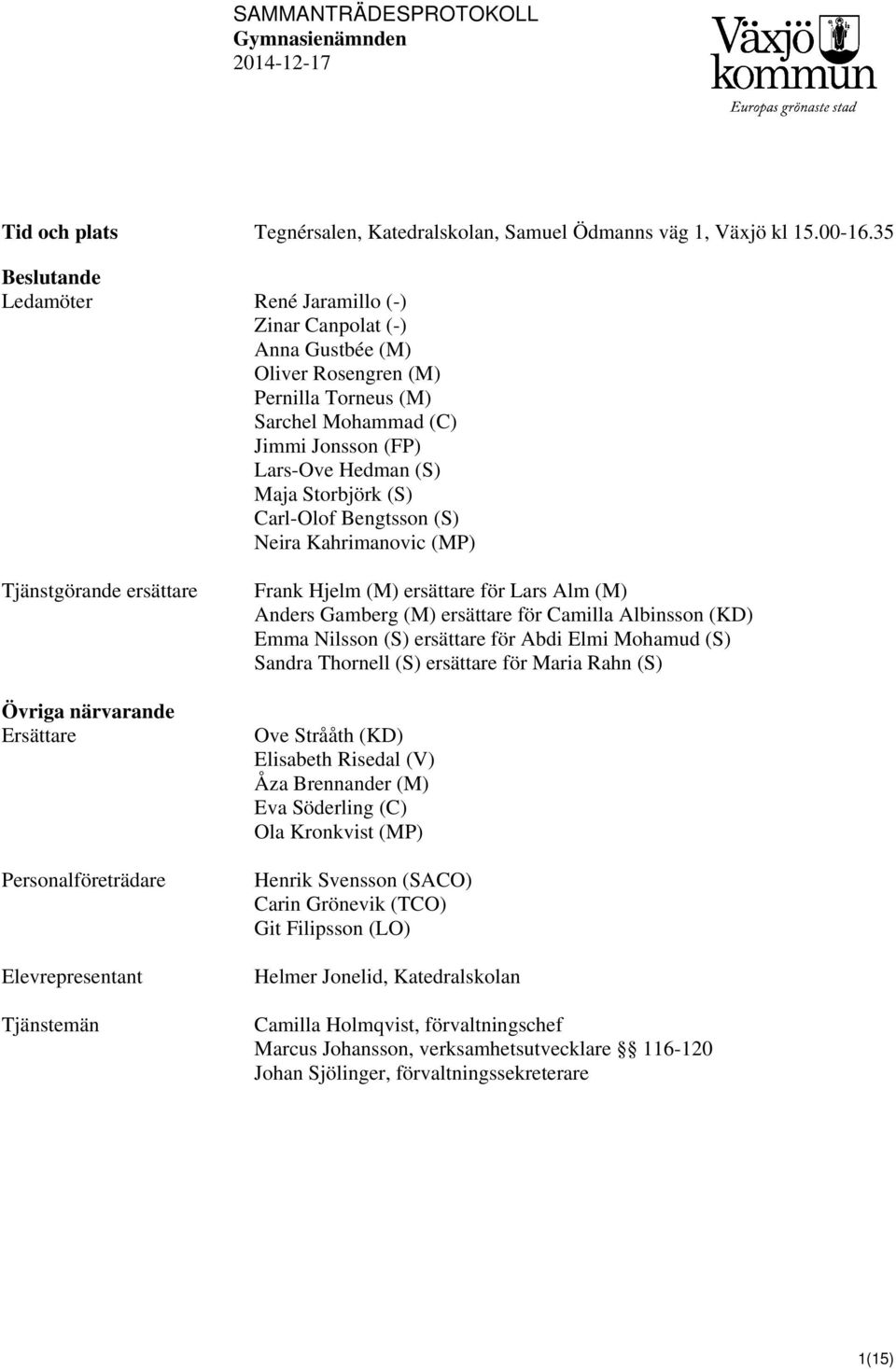 Carl-Olof Bengtsson (S) Neira Kahrimanovic (MP) Tjänstgörande ersättare Övriga närvarande Ersättare Personalföreträdare Elevrepresentant Tjänstemän Frank Hjelm (M) ersättare för Lars Alm (M) Anders