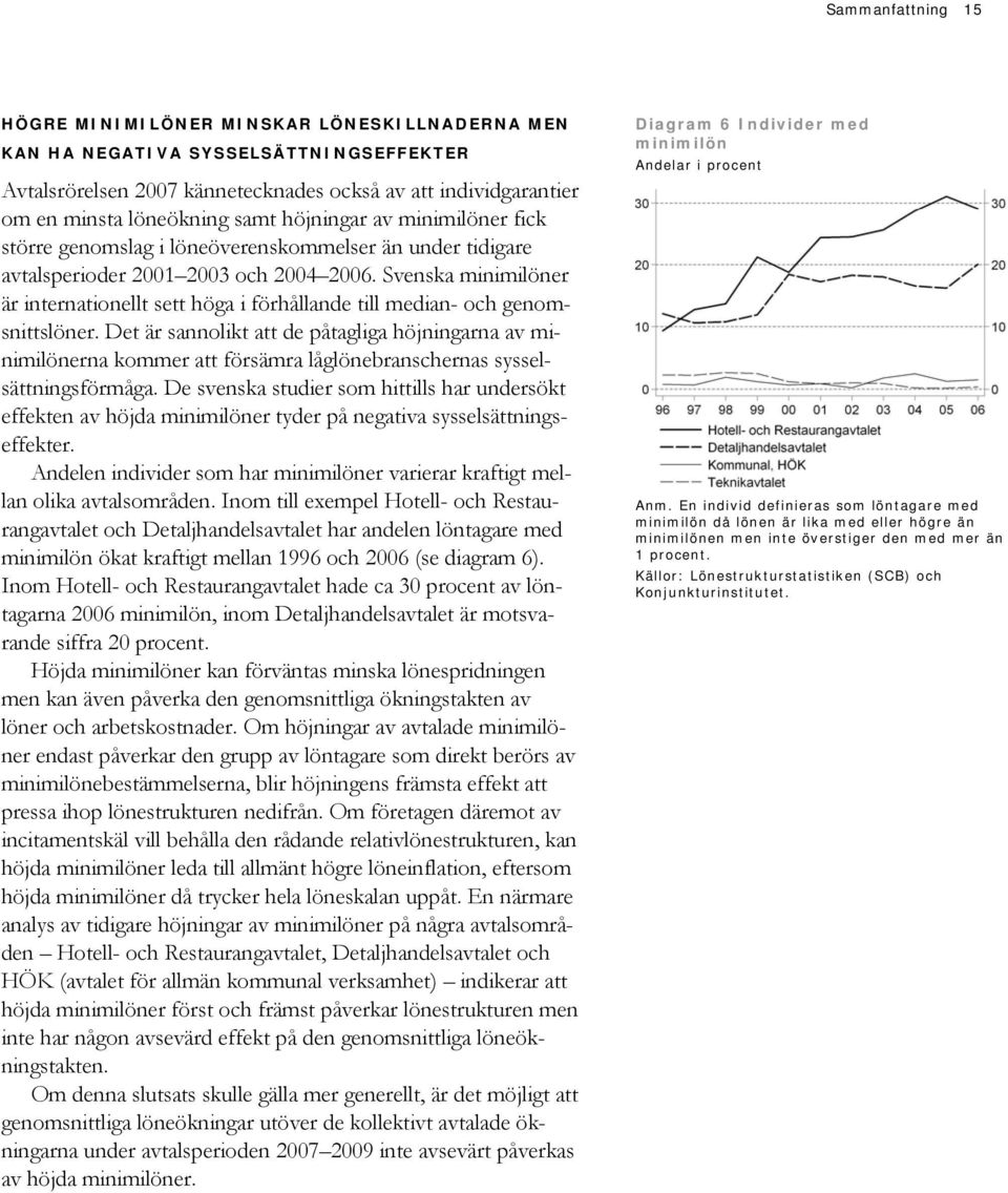 Svenska minimilöner är internationellt sett höga i förhållande till median- och genomsnittslöner.