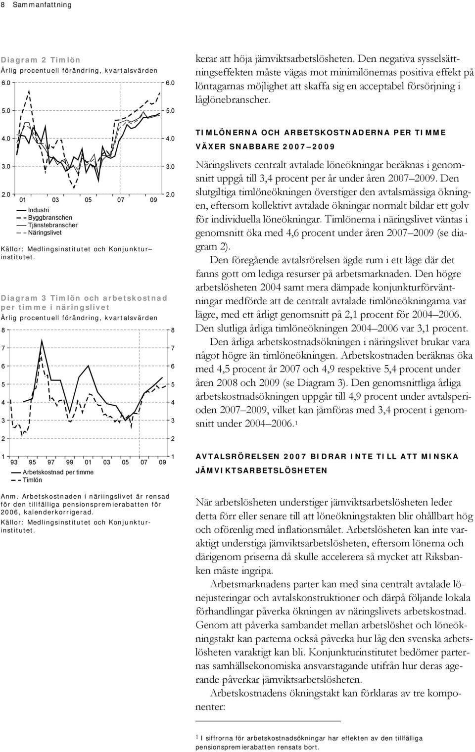 0 Diagram 3 Timlön och arbetskostnad per timme i näringslivet Årlig procentuell förändring, kvartalsvärden 8 8 7 6 5 4 3 2 01 03 Industri Byggbranschen Tjänstebranscher Näringslivet Källor: