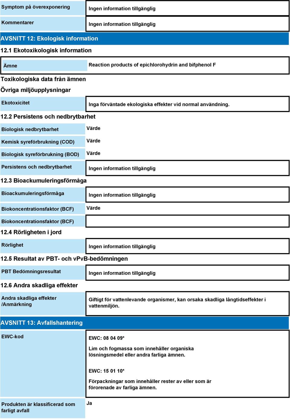 normal användning. 12.2 Persistens och nedbrytbarhet Biologisk nedbrytbarhet Kemisk syreförbrukning (COD) Biologisk syreförbrukning (BOD) Persistens och nedbrytbarhet Värde Värde Värde 12.