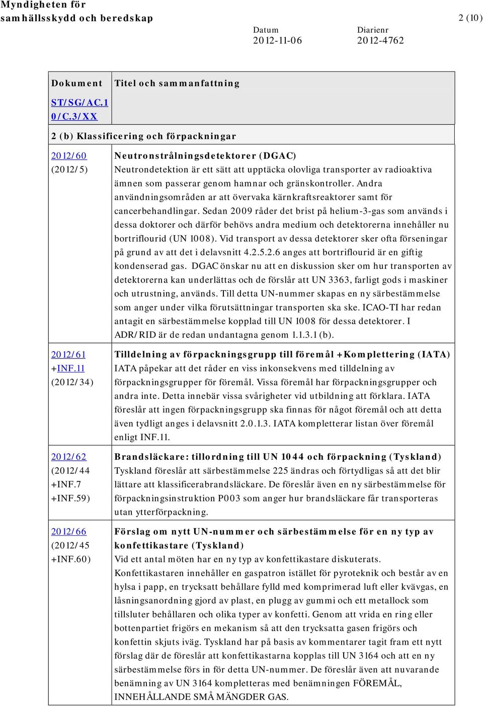 Andra användningsområden ar att övervaka kärnkraftsreaktorer samt för cancerbehandlingar.