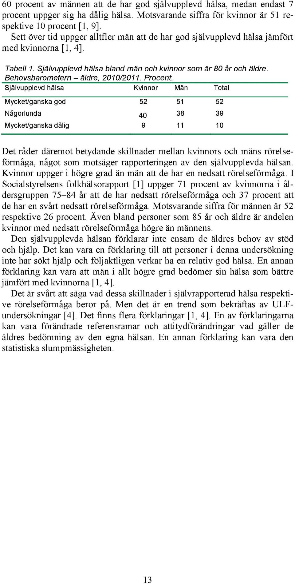 Behovsbarometern äldre, 2010/2011. Procent.