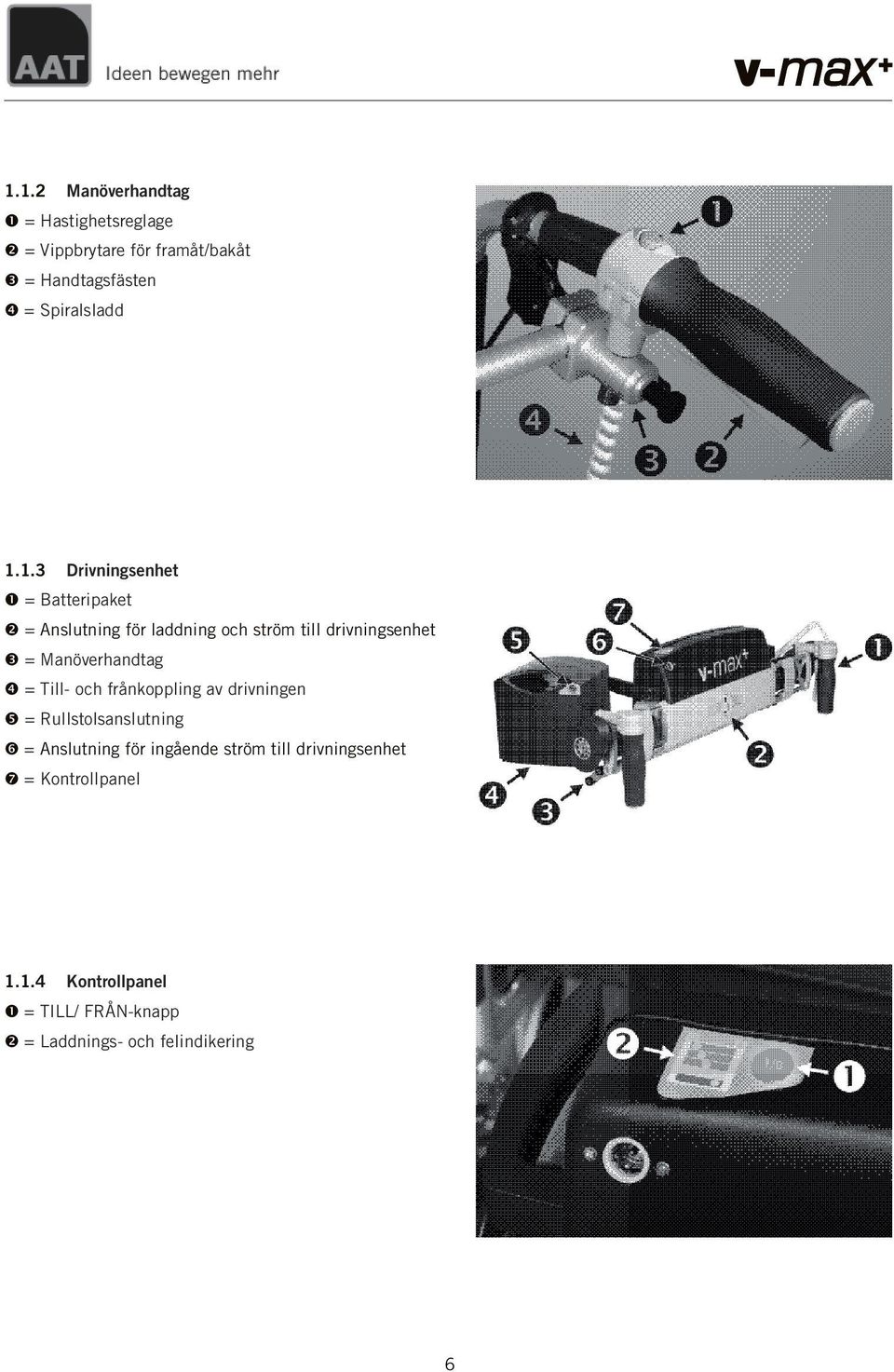 1.3 Drivningsenhet = Bat ter ipa ket = Ans lut ning för laddning och ström till driv nings en het = Ma nö ver hand