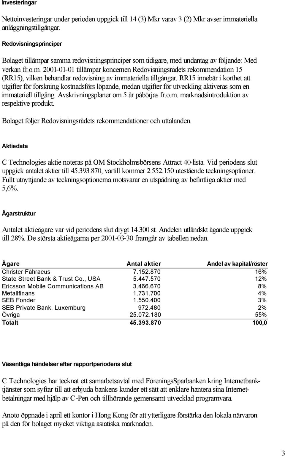 RR15 innebär i korthet att utgifter för forskning kostnadsförs löpande, medan utgifter för utveckling aktiveras som en immateriell tillgång. Avskrivningsplaner om 5 år påbörjas fr.o.m. marknadsintroduktion av respektive produkt.