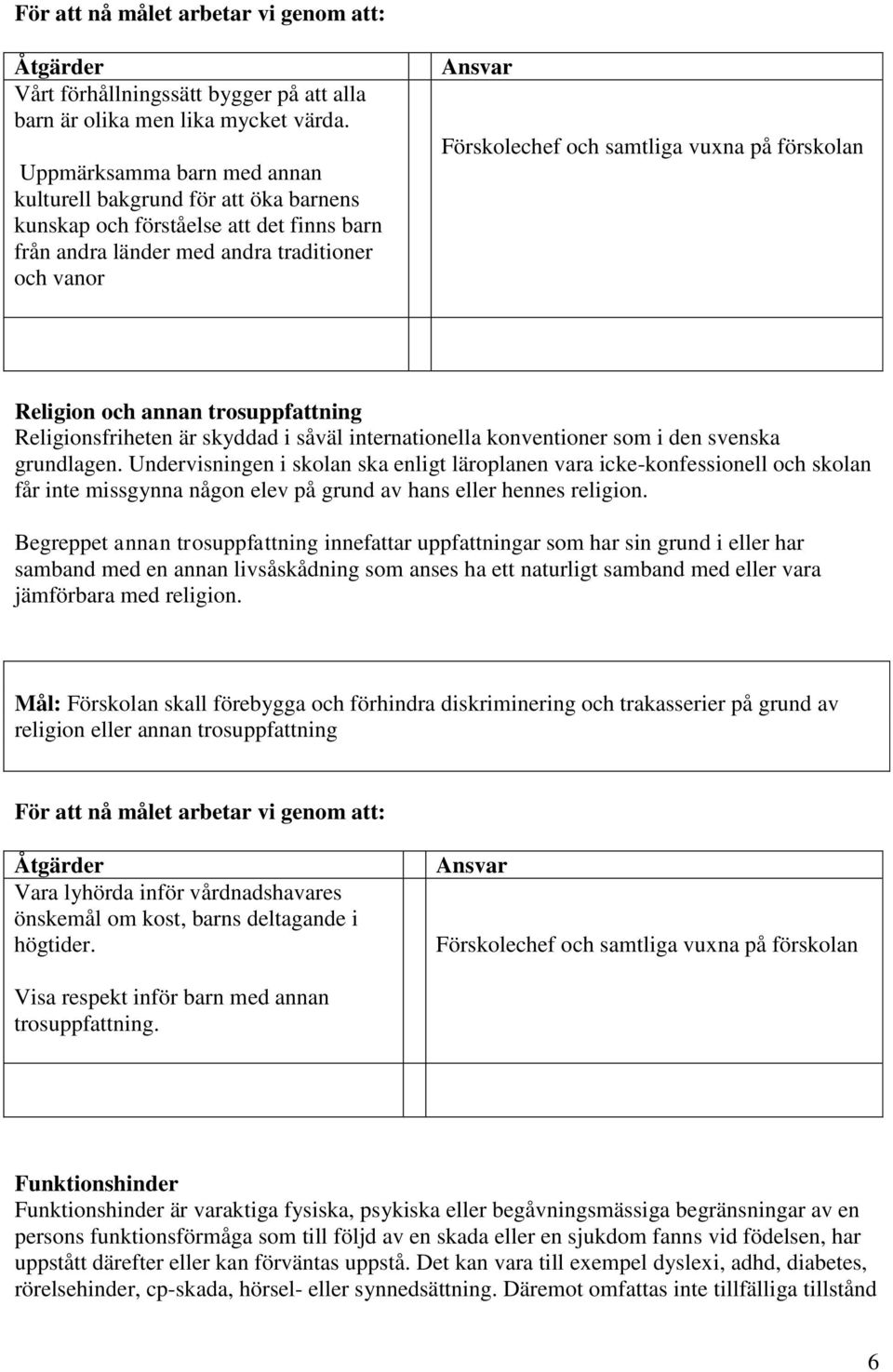 på förskolan Religion och annan trosuppfattning Religionsfriheten är skyddad i såväl internationella konventioner som i den svenska grundlagen.