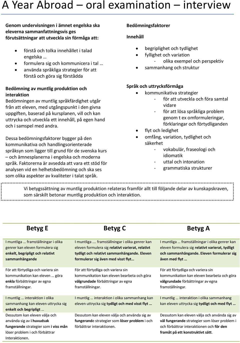 Bedömning av muntlig produktion och interaktion Bedömningen av muntlig språkfärdighet utgår från att eleven, med utgångspunkt i den givna uppgiften, baserad på kursplanen, vill och kan uttrycka och