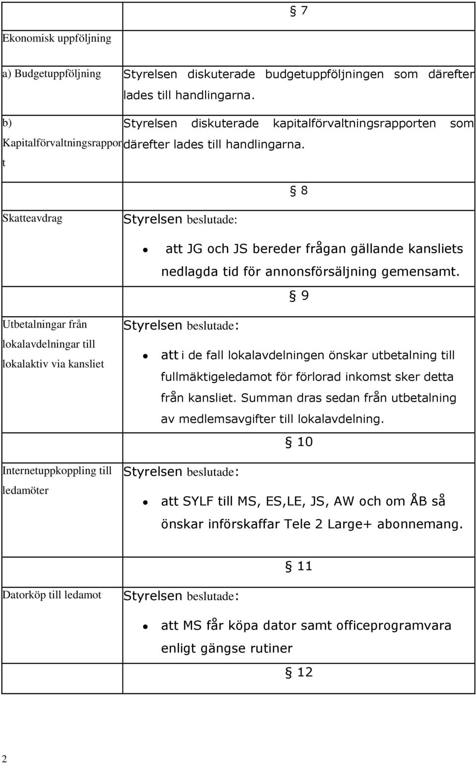 t 8 Skatteavdrag att JG och JS bereder frågan gällande kansliets nedlagda tid för annonsförsäljning gemensamt.