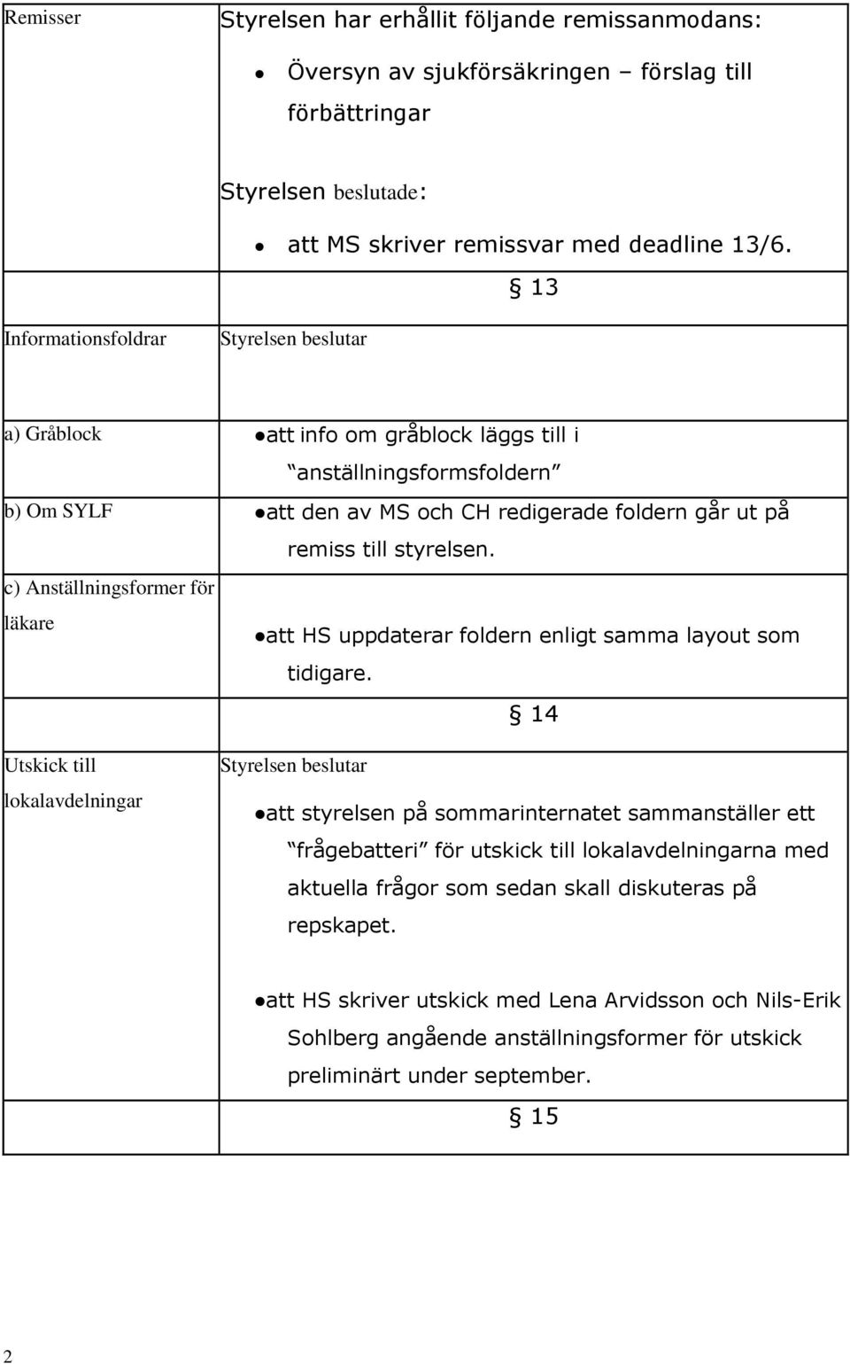 för läkare Utskick till lokalavdelningar remiss till styrelsen. att HS uppdaterar foldern enligt samma layout som tidigare.