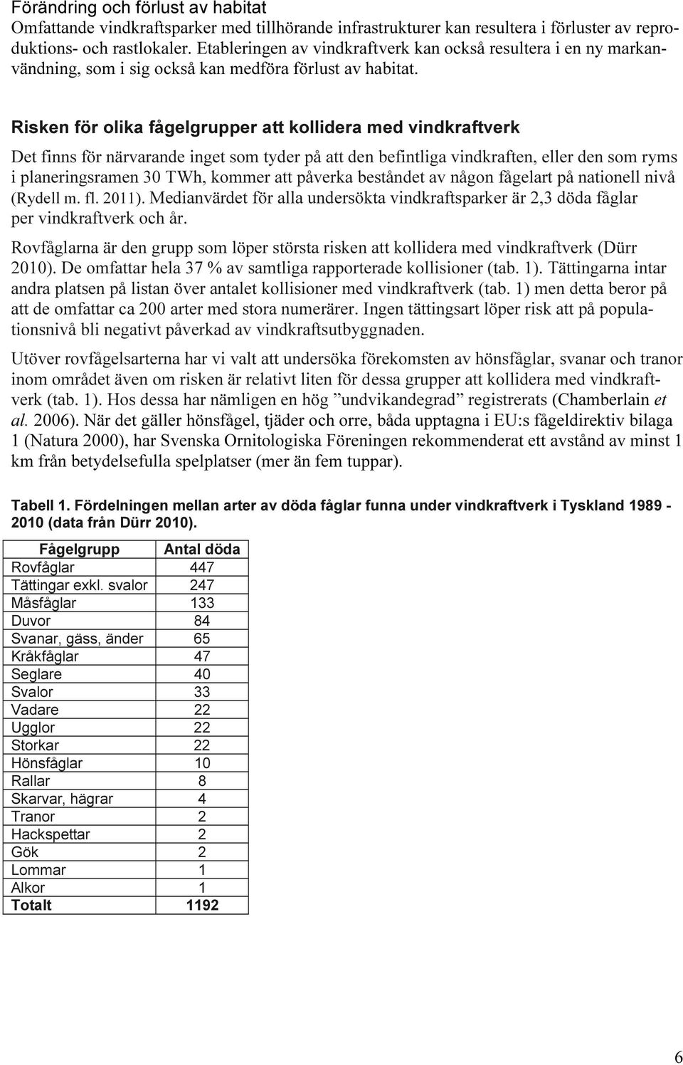 Risken för olika fågelgrupper att kollidera med vindkraftverk Det finns för närvarande inget som tyder på att den befintliga vindkraften, eller den som ryms i planeringsramen 30 TWh, kommer att