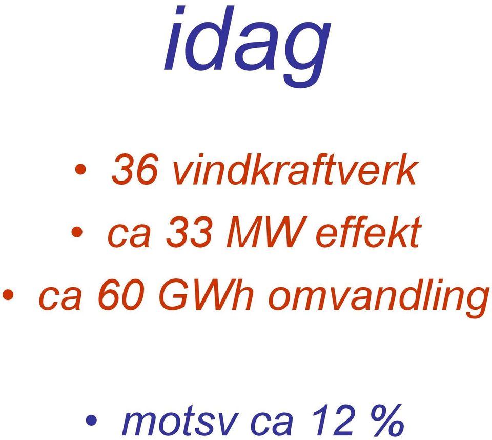 33 MW effekt ca