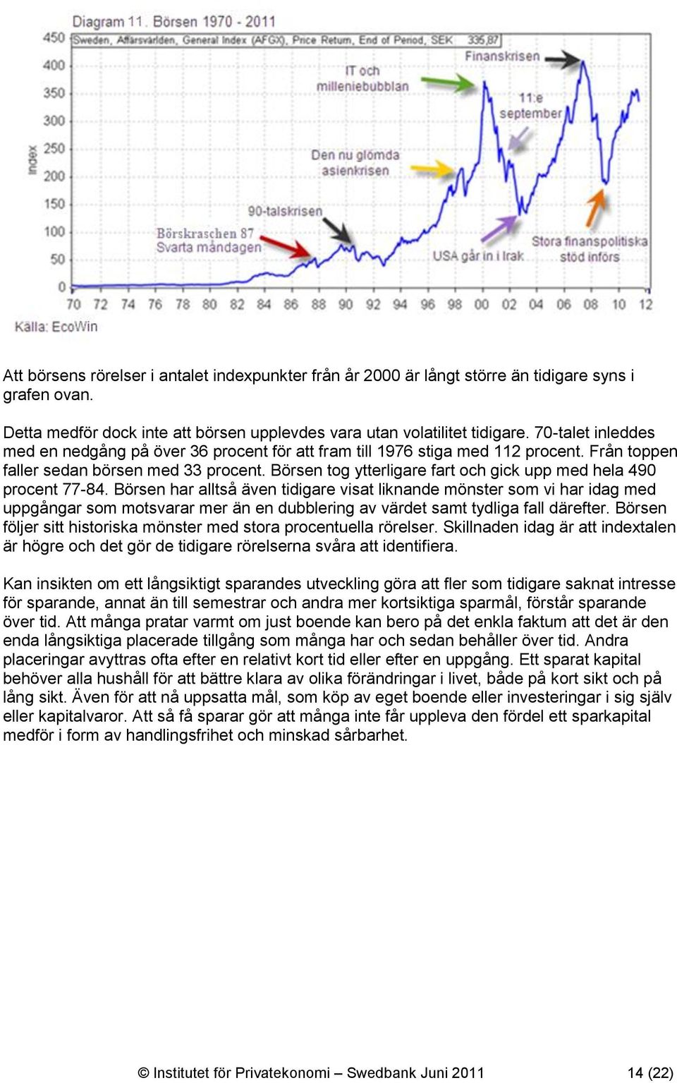 Börsen tog ytterligare fart och gick upp med hela 490 procent 77-84.