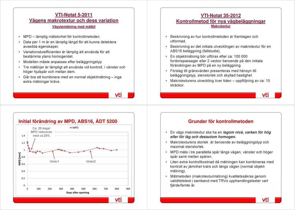 Modellen måste anpassas efter beläggningstyp Tre mätlinjer är lämpligt att använda vid kontroll, i vänster och höger hjulspår och mellan dem.