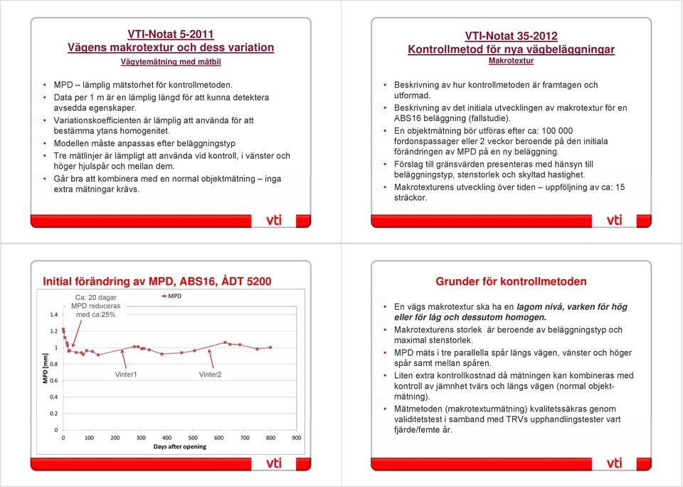 Modellen måste anpassas efter beläggningstyp Tre mätlinjer är lämpligt att använda vid kontroll, i vänster och höger hjulspår och mellan dem.