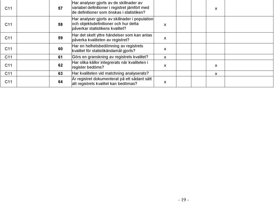 Har det skett yttre händelser som kan antas påverka kvaliteten av registret? Har en helhetsbedömning av registrets kvalitet för statistikändamål gjorts?