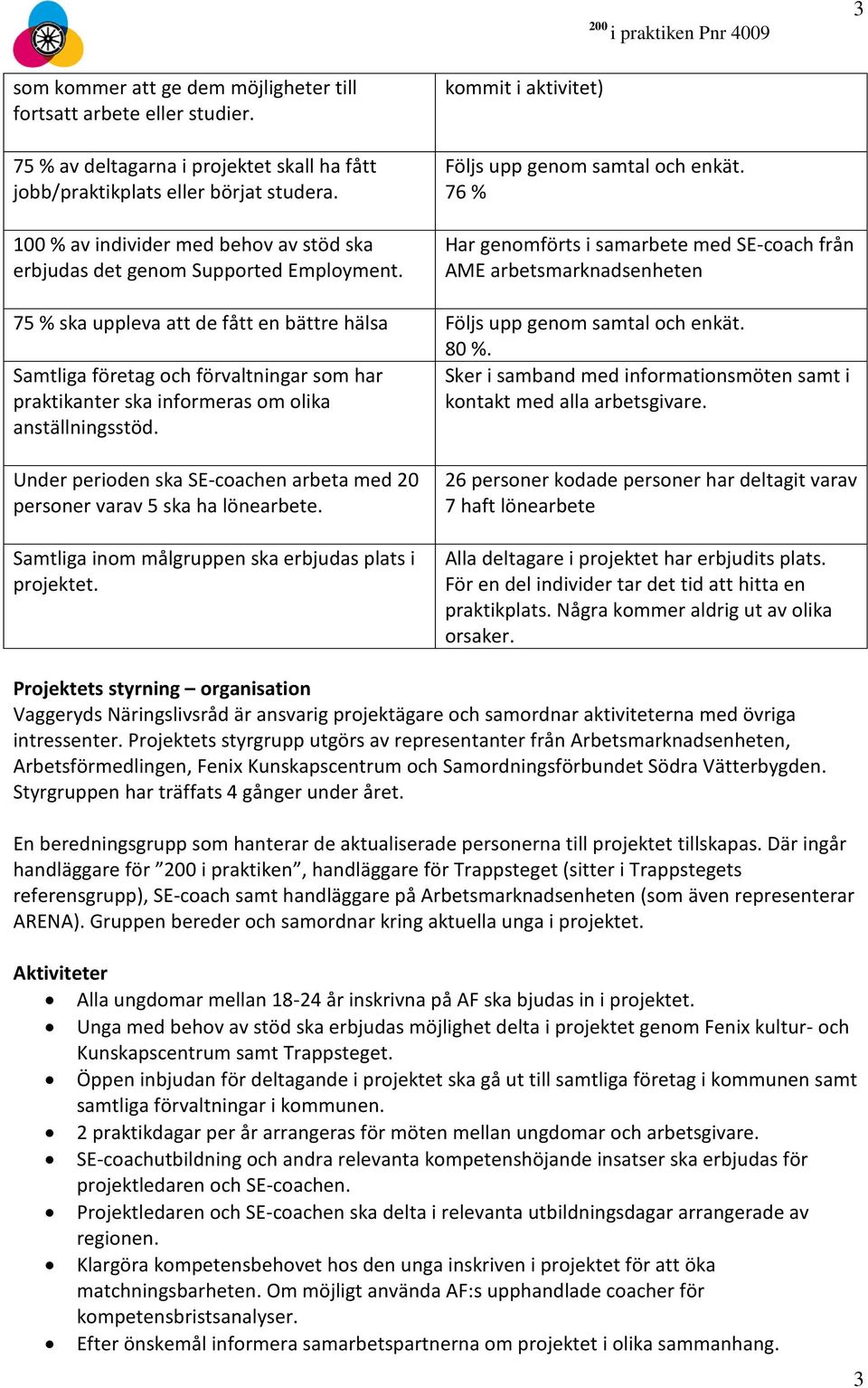 76 % Har genomförts i samarbete med SE-coach från AME arbetsmarknadsenheten 75 % ska uppleva att de fått en bättre hälsa Följs upp genom samtal och enkät. 80 %.