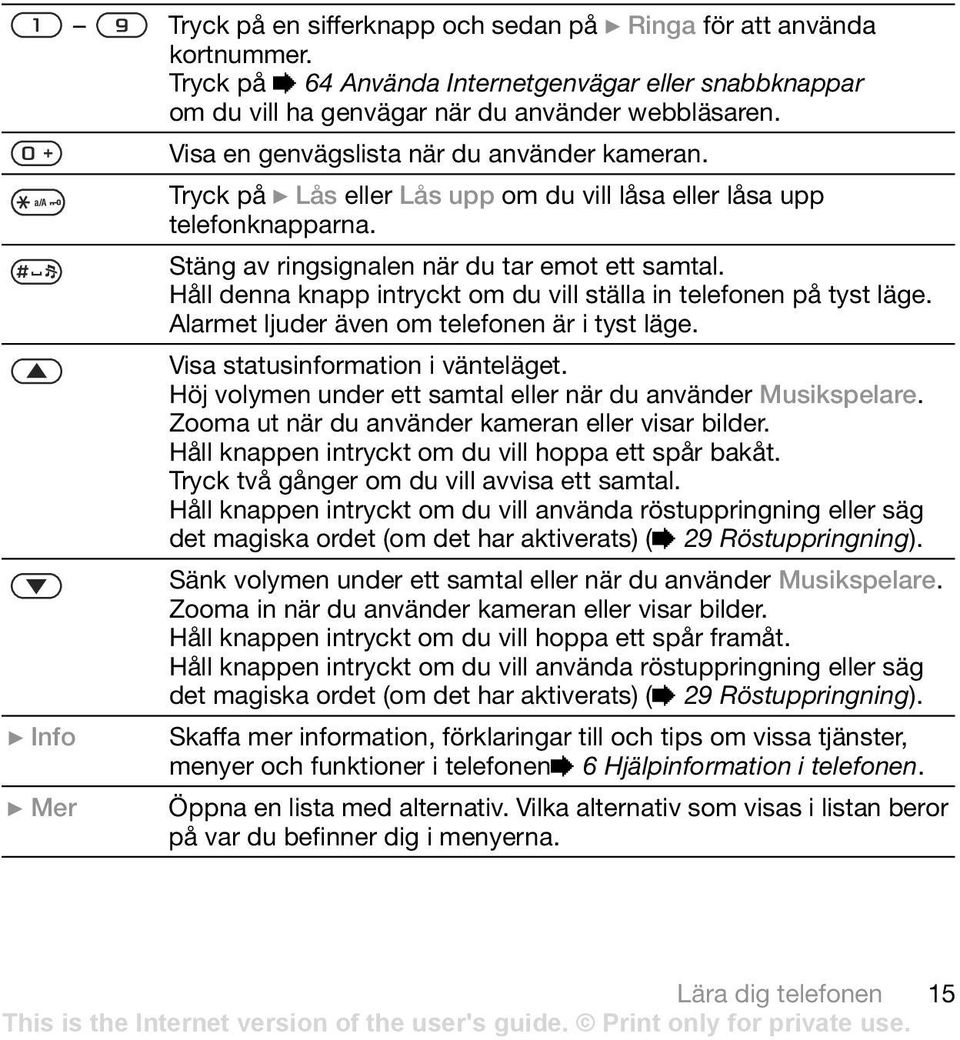 Håll denna knapp intryckt om du vill ställa in telefonen på tyst läge. Alarmet ljuder även om telefonen är i tyst läge. Visa statusinformation i vänteläget.