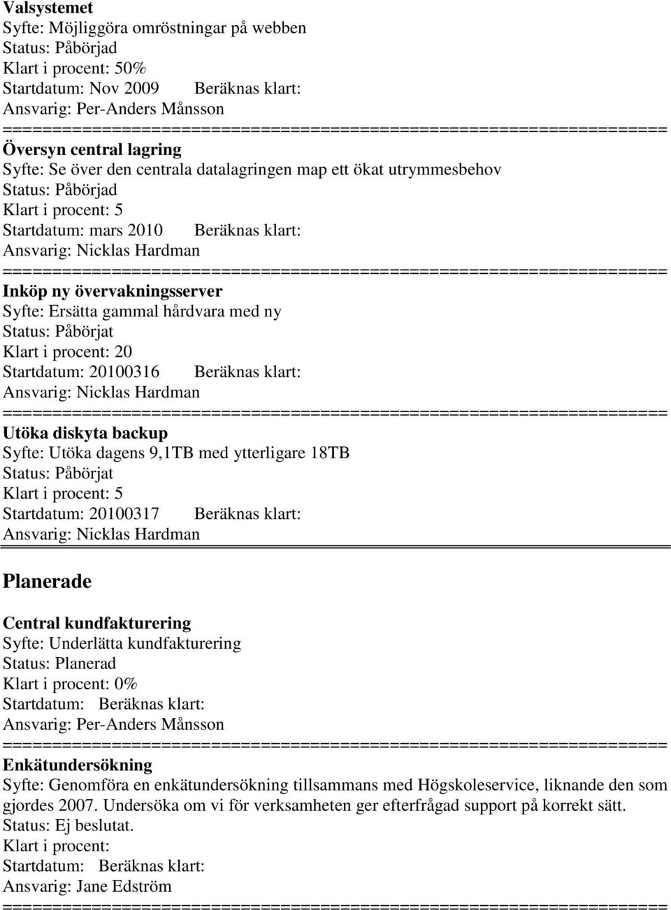 Utöka diskyta backup Syfte: Utöka dagens 9,1TB med ytterligare 18TB Status: Påbörjat 5 Startdatum: 20100317 Beräknas klart: Planerade Central kundfakturering Syfte: Underlätta kundfakturering