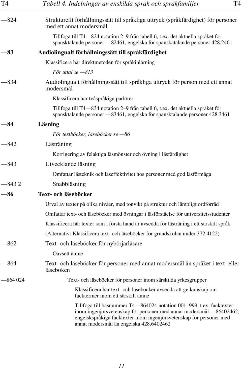 från tabell 6, t.ex. det aktuella språket för spansktalande personer 82461, engelska för spanskatalande personer 428.