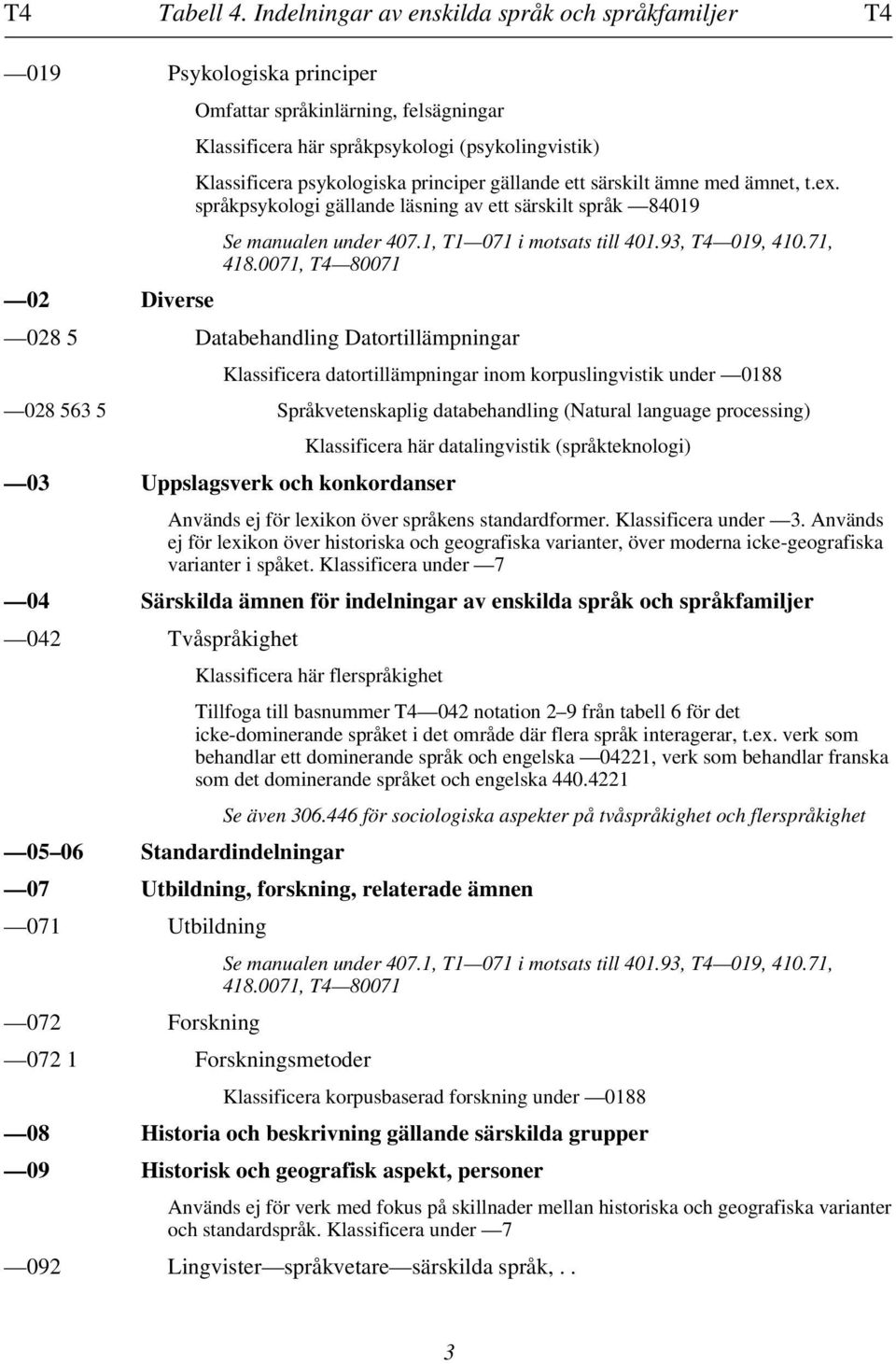 psykologiska principer gällande ett särskilt ämne med ämnet, t.ex. språkpsykologi gällande läsning av ett särskilt språk 84019 Se manualen under 407.1, T1 071 i motsats till 401.93, T4 019, 410.