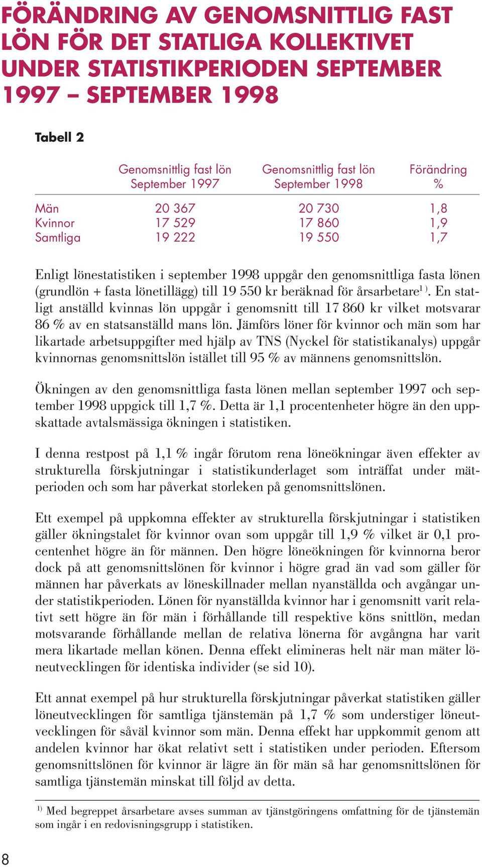 lönetillägg) till 19 550 kr beräknad för årsarbetare 1). En statligt anställd kvinnas lön uppgår i genomsnitt till 17 860 kr vilket motsvarar 86 % av en statsanställd mans lön.