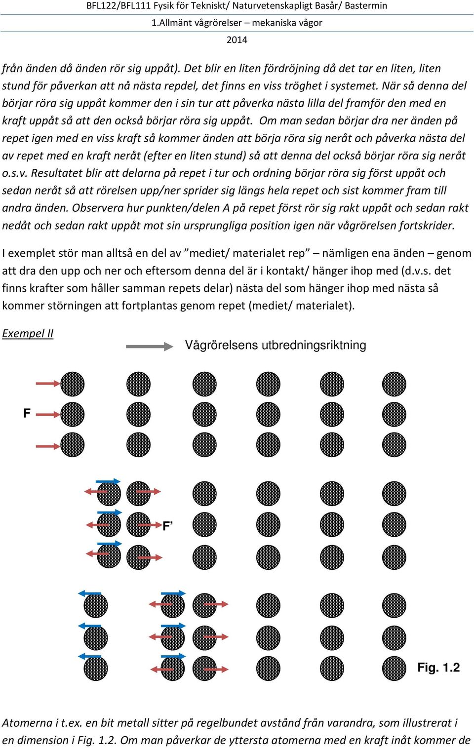 Om man sedan börjar dra ner änden på repet igen med en viss kraft så kommer änden att börja röra sig neråt och påverka nästa del av repet med en kraft neråt (efter en liten stund) så att denna del