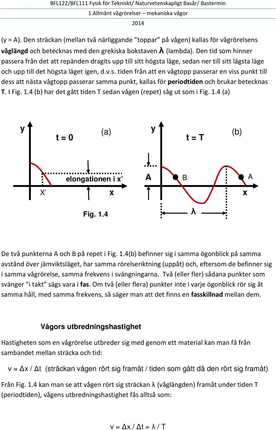 I Fig. 1.4 (b) har det gått tiden T sedan vågen (repet) såg ut som i Fig. 1.4 (a) y t = 0 (a) y t = T (b) elongationen i x A B A X x x Fig. 1.4 λ De två punkterna A och B på repet i Fig. 1.4(b) befinner sig i samma ögonblick på samma avstånd över jämviktsläget, har samma rörelseriktning (uppåt) och, eftersom de befinner sig i samma vågrörelse, samma frekvens i svängningarna.