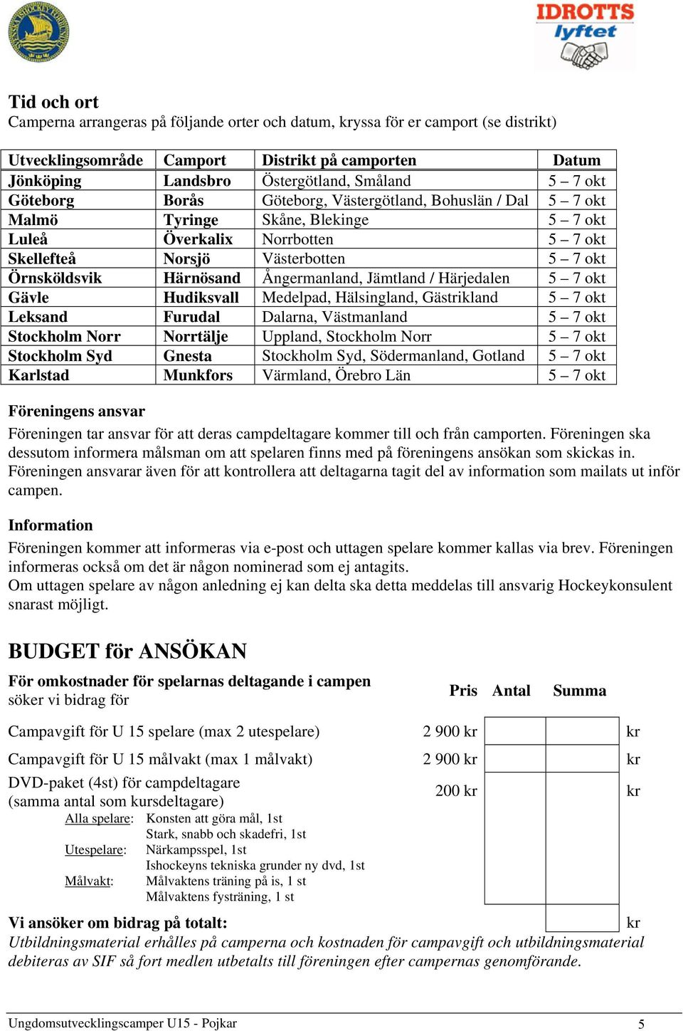 Ångermanland, Jämtland / Härjedalen 5 7 okt Gävle Hudiksvall Medelpad, Hälsingland, Gästrikland 5 7 okt Leksand Furudal Dalarna, Västmanland 5 7 okt Stockholm Norr Norrtälje Uppland, Stockholm Norr 5