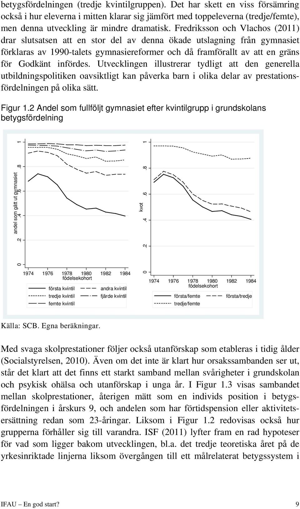 infördes. Utvecklingen illustrerar tydligt att den generella utbildningspolitiken oavsiktligt kan påverka barn i olika delar av prestationsfördelningen på olika sätt. Figur 1.