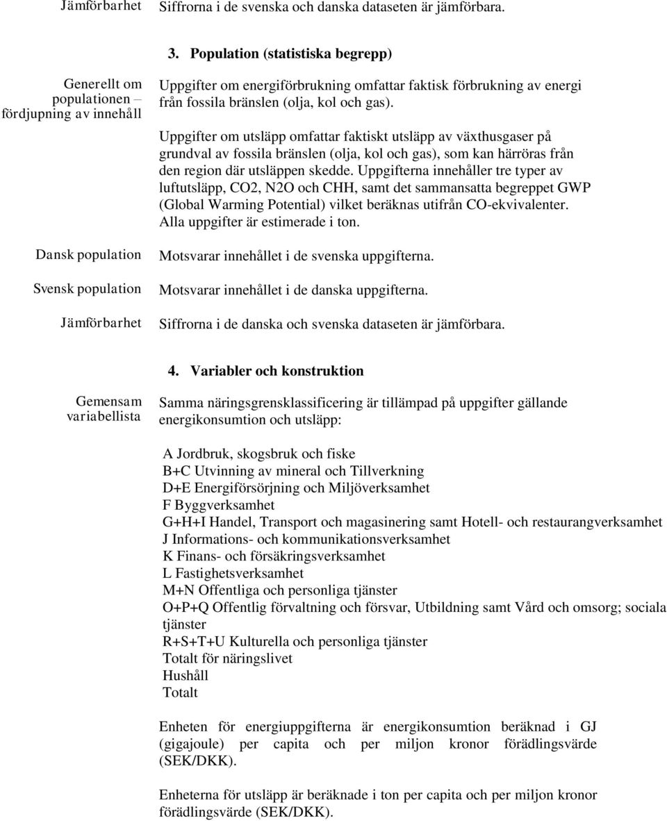 fossila bränslen (olja, kol och gas).