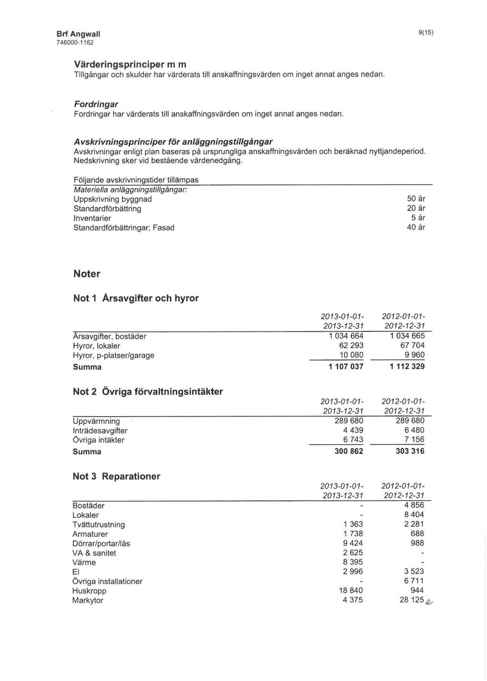 Avskrivningsprinciper för anläggningstillgångar Avskrivningar enligt plan baseras på ursprungliga anskaffningsvärden och beräknad nyttjandeperiod. Nedskrivning sker vid bestående värdenedgång.
