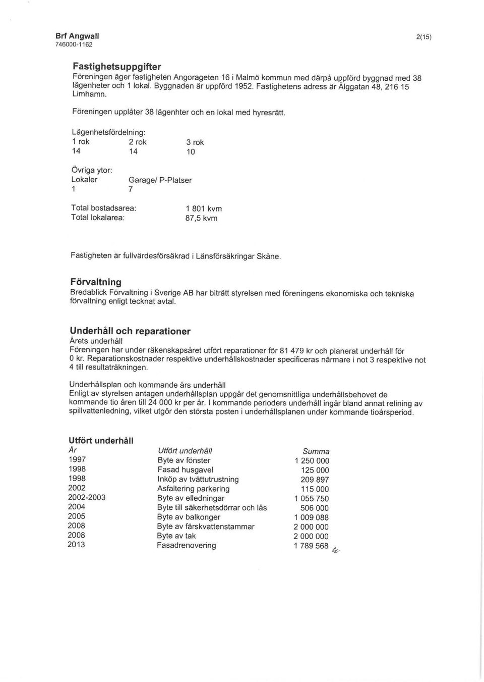 Lägenhetsfördelning: 1 rök 2 rök 14 14 3 rök 10 Övriga ytor: Lokaler Garage/ P-Platser 1 7 Total bostadsarea: Total lokalarea: 1 801 kvm 87,5 kvm Fastigheten är fullvärdesförsäkrad i Länsförsäkringar