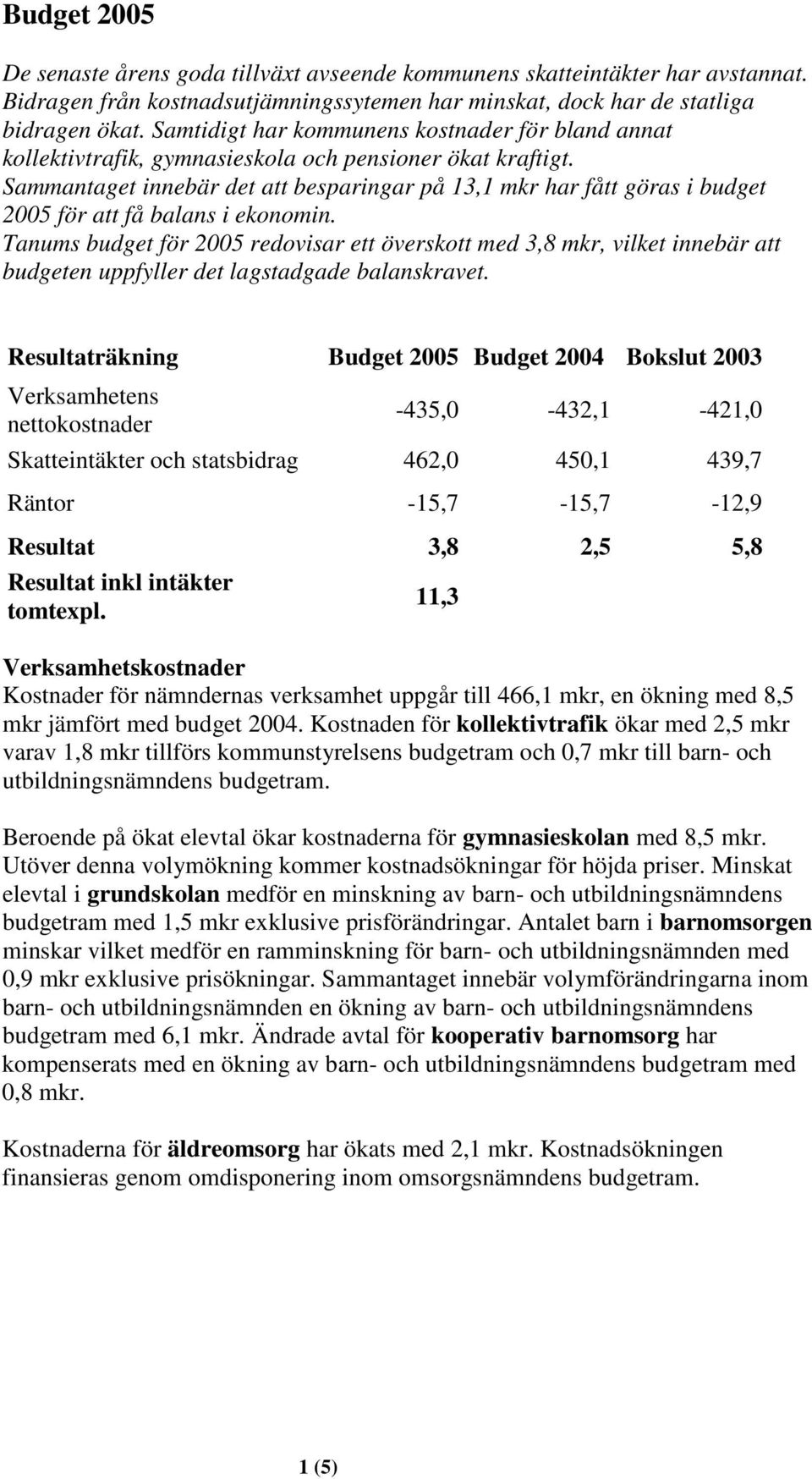 Sammantaget innebär det att besparingar på 13,1 mkr har fått göras i budget 2005 för att få balans i ekonomin.