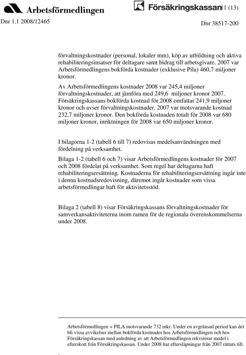 Av Arbetsförmedlingens kostnader 2008 var 245,4 miljoner förvaltningskostnader, att jämföra med 249,6 miljoner kronor 2007.