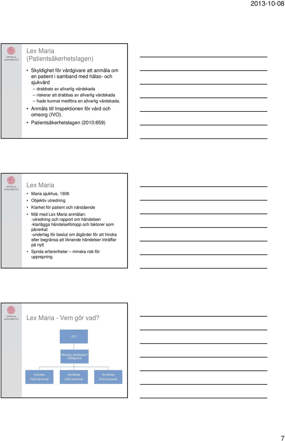 Patientsäkerhetslagen (2010:659) Lex Maria Maria sjukhus, 1936 Objektiv utredning Klarhet för patient och närstående Mål med Lex Maria anmälan: -utredning och rapport om händelsen -klarlägga