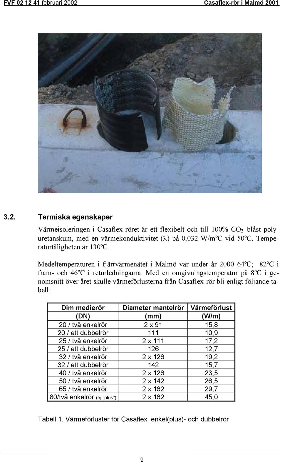 Med en omgivningstemperatur på 8ºC i genomsnitt över året skulle värmeförlusterna från Casaflex-rör bli enligt följande tabell: Dim medierör Diameter mantelrör Värmeförlust (DN) (mm) (W/m) 20 / två