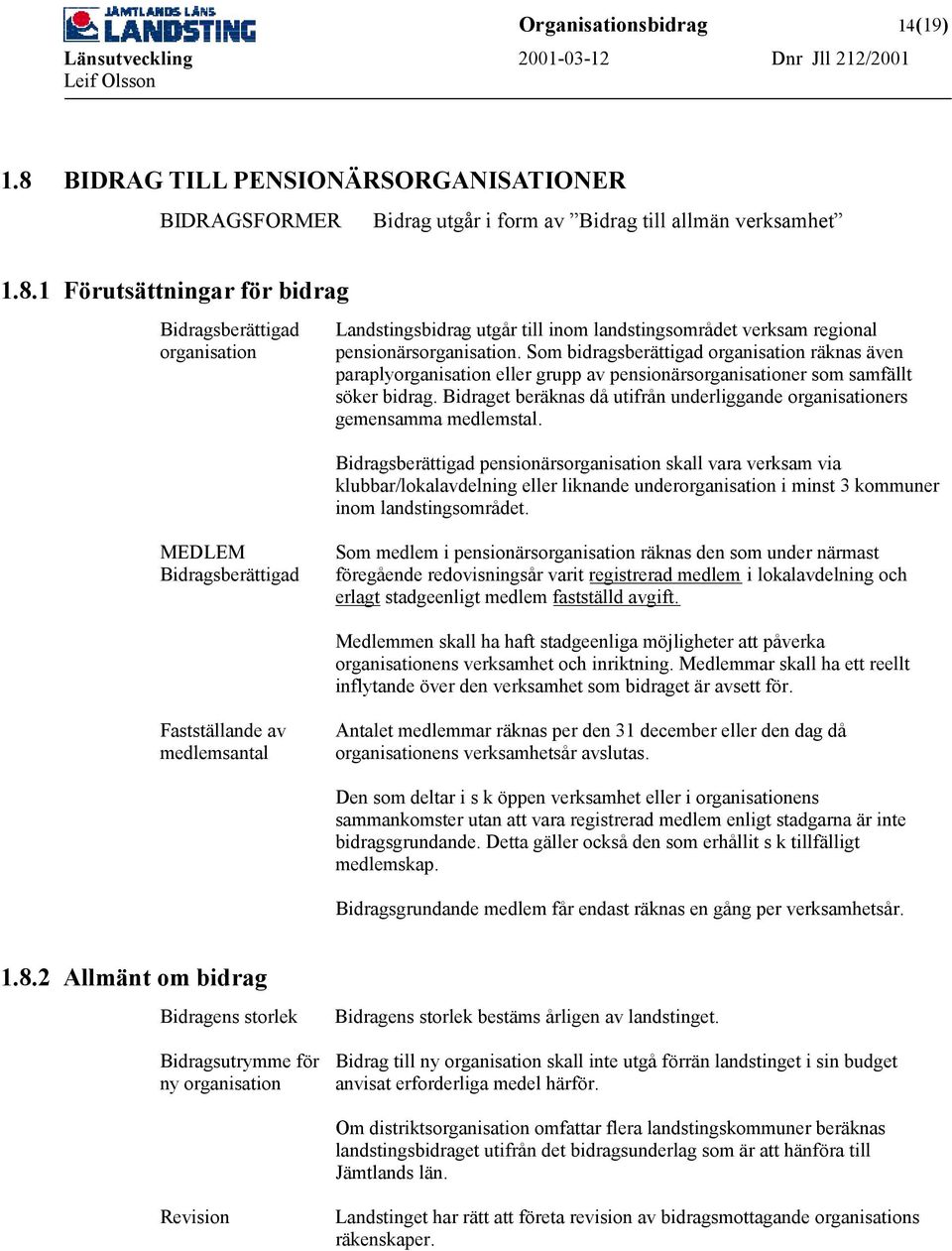 Bidraget beräknas då utifrån underliggande organisationers gemensamma medlemstal.