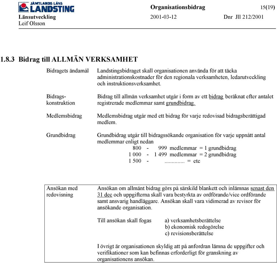 instruktionsverksamhet. Bidragskonstruktion Medlemsbidrag Grundbidrag Bidrag till allmän verksamhet utgår i form av ett bidrag beräknat efter antalet registrerade medlemmar samt grundbidrag.