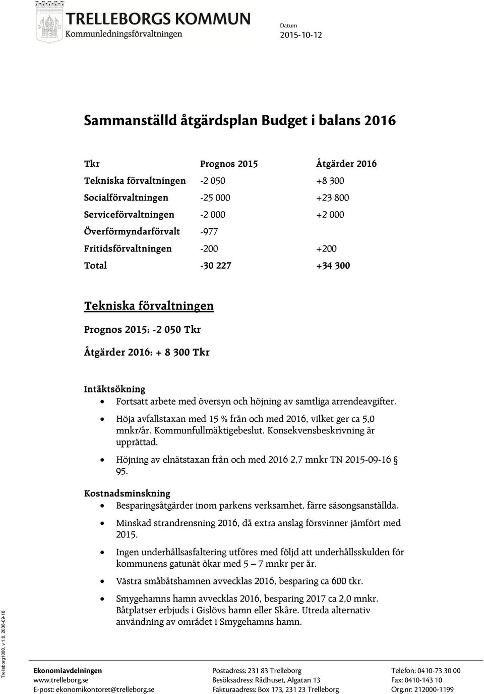 samtliga arrendeavgifter. Höja avfallstaxan 15 % från och, vilket ger ca 5,0 mnkr/år. Kommunfullmäktigebeslut. Konsekvensbeskrivning är upprättad.