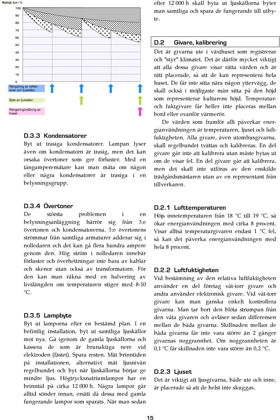 2 Givare, kalibrering Det är givarna ute i växthuset som registrerar och "styr" klimatet.