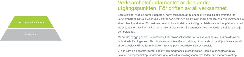 Det är vad vi kallar non profit och en av skillnaderna mellan oss och kommersiella eller offentliga aktörer.