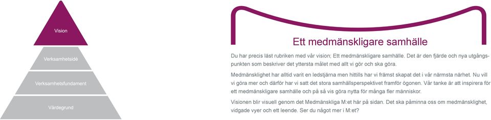 Medmänsklighet har alltid varit en ledstjärna men hittills har vi främst skapat det i vår närmsta närhet.