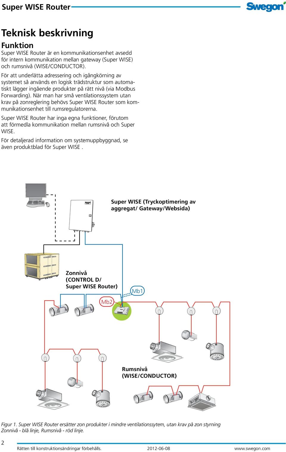 När man har små ventilationssystem utan krav på zonreglering behövs som kommunikationsenhet till rumsregulatorerna.