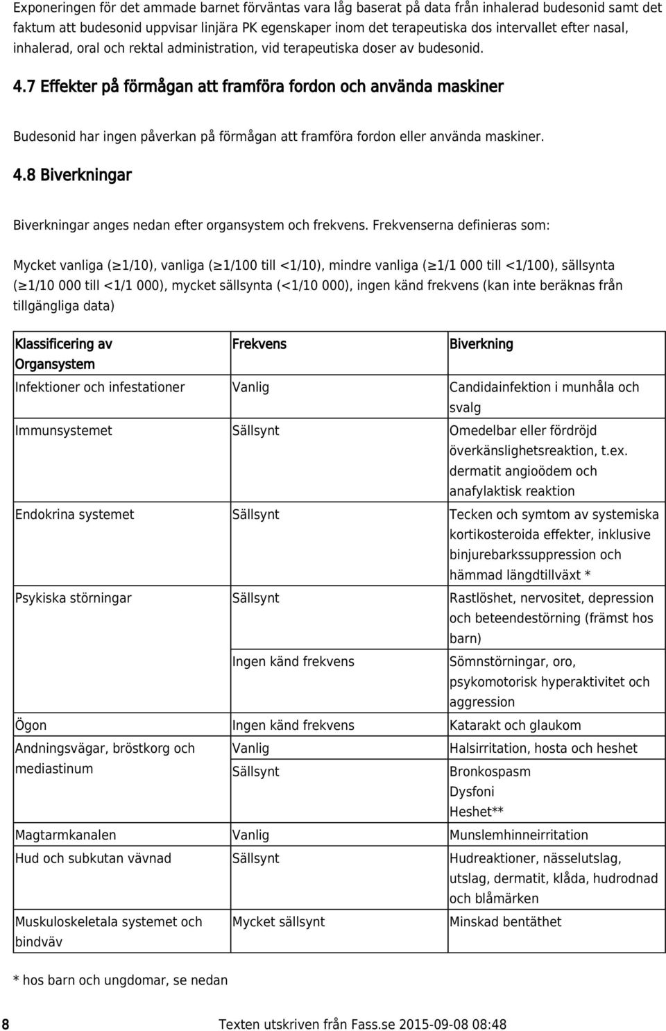 7 Effekter på förmågan att framföra fordon och använda maskiner Budesonid har ingen påverkan på förmågan att framföra fordon eller använda maskiner. 4.